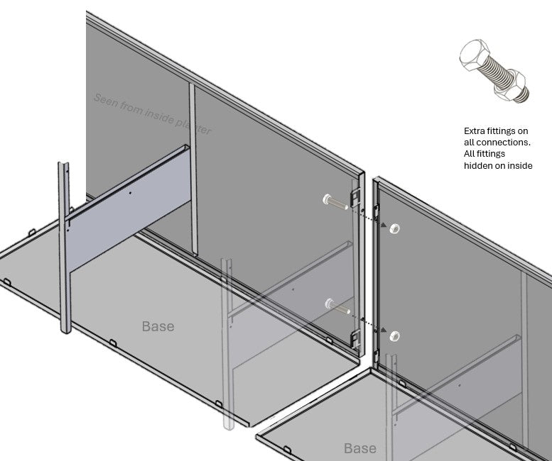 Forstærkning Højde 25cm